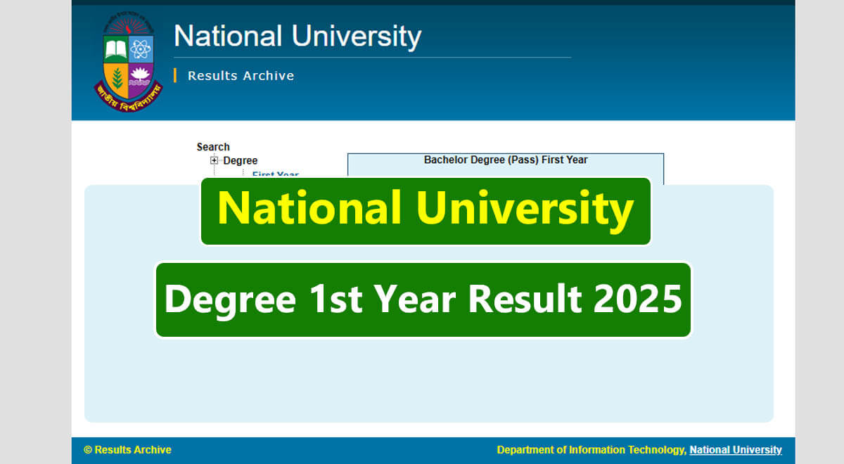 Degree 1st Year Result 2025